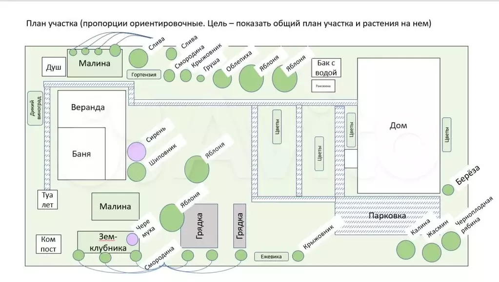 Дача 50 м на участке 8 сот. - Фото 0