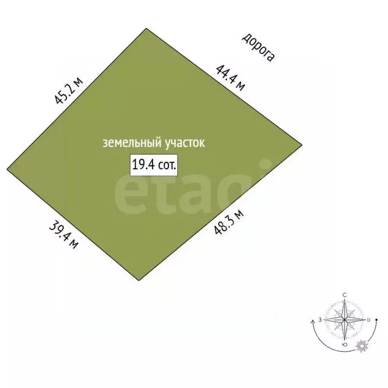 Участок в Архангельская область, Приморский муниципальный округ, ... - Фото 2