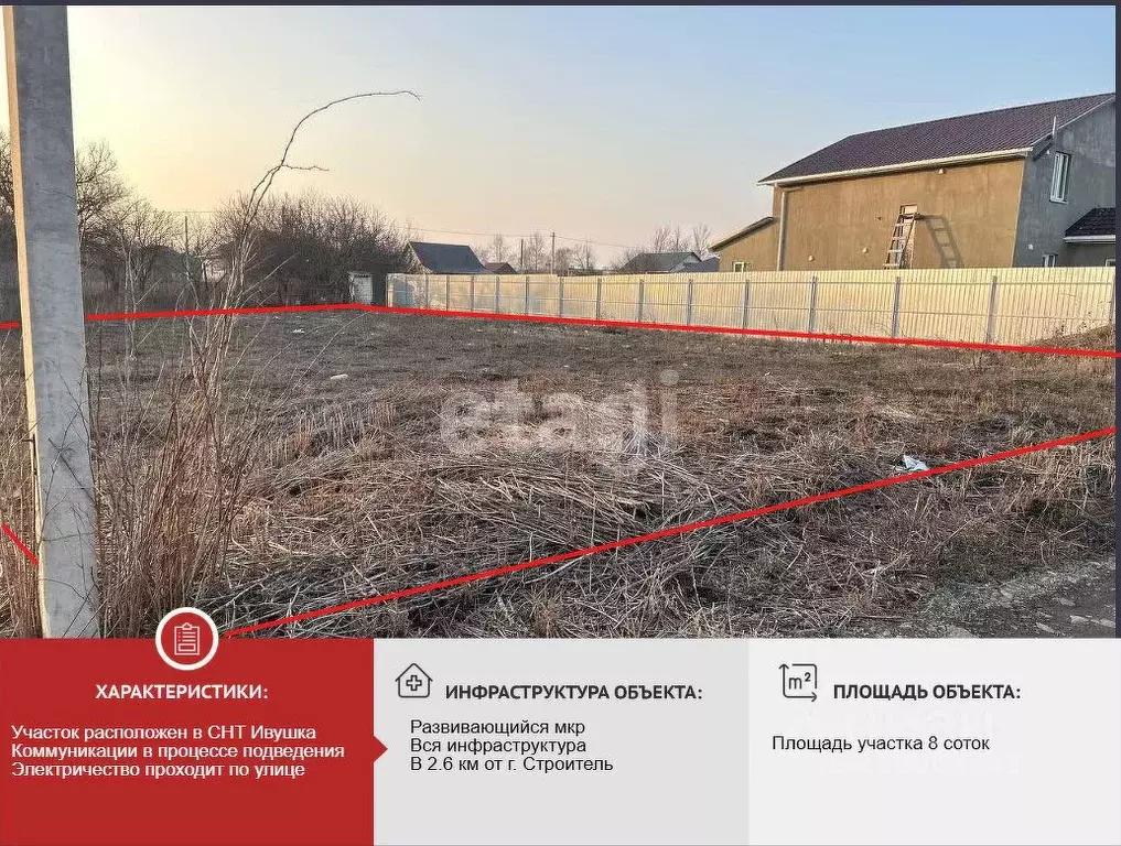 Участок в Белгородская область, Белгородский район, Беловское с/пос, ... - Фото 0