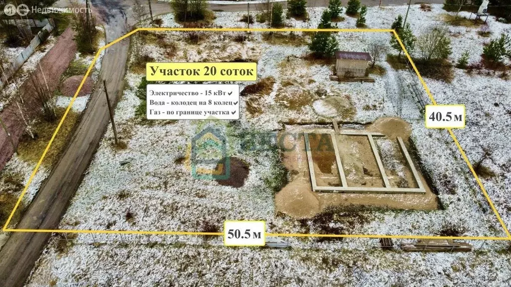 Участок в Выборгский район, Рощинское городское поселение, посёлок ... - Фото 2