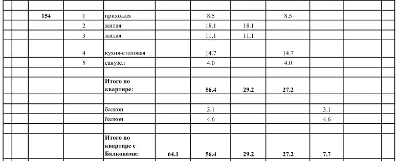 Продаётся 2-к квартира, 56.4 м - Фото 1