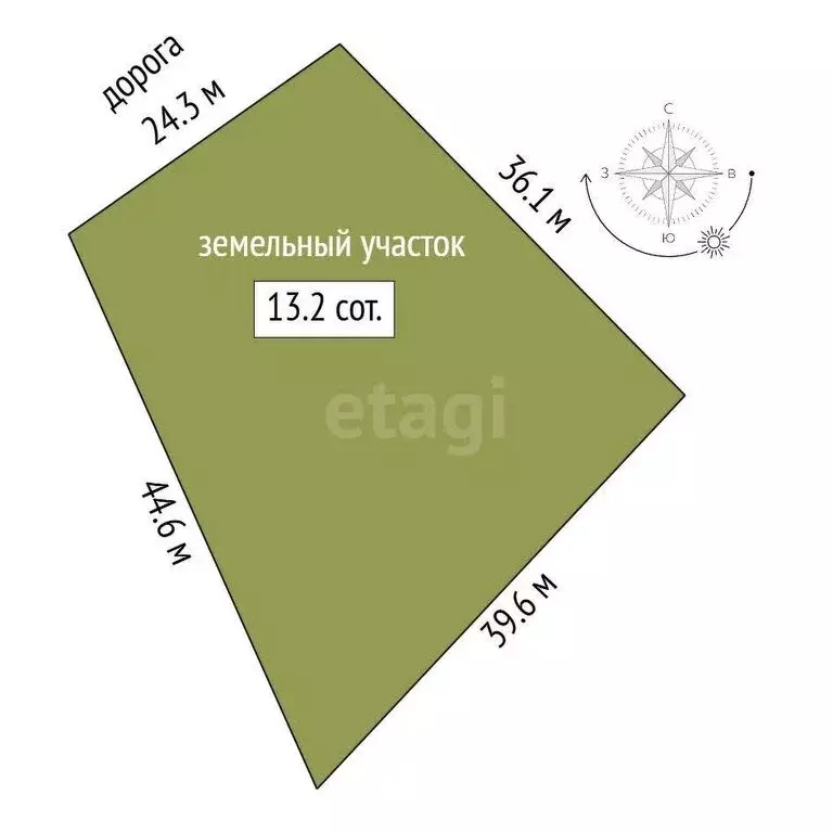 Участок в посёлок Комсомольский, Вишнёвая улица (13 м) - Фото 1