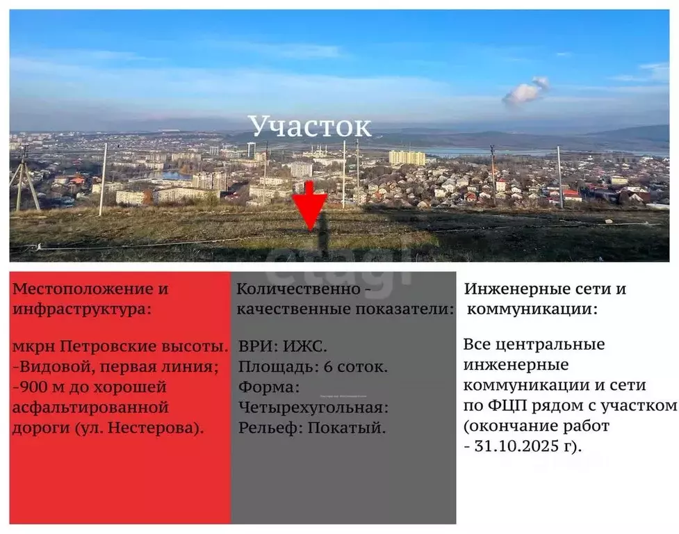 Участок в Крым, Симферополь Петровские Высоты кв-л,  (6.0 сот.) - Фото 0