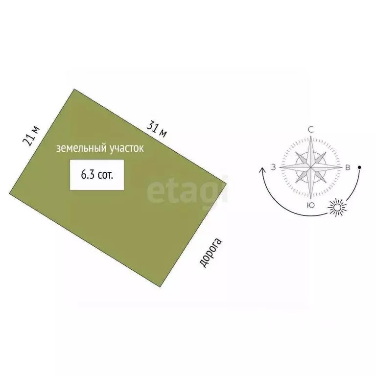 Дом в Тюменская область, Тюмень СОСН Березовое Озеро тер.,  (94 м) - Фото 1