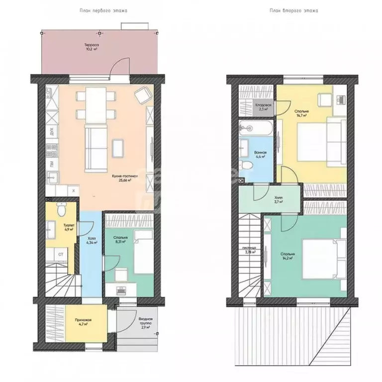 Таунхаус в Нижегородская область, Нижний Новгород д. Фроловское, ул. ... - Фото 2