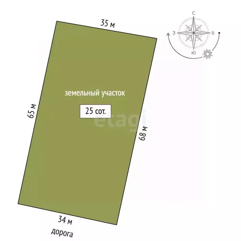 Участок в Крым, Кировский район, Первомайское с/пос, с. Отважное ул. ... - Фото 2