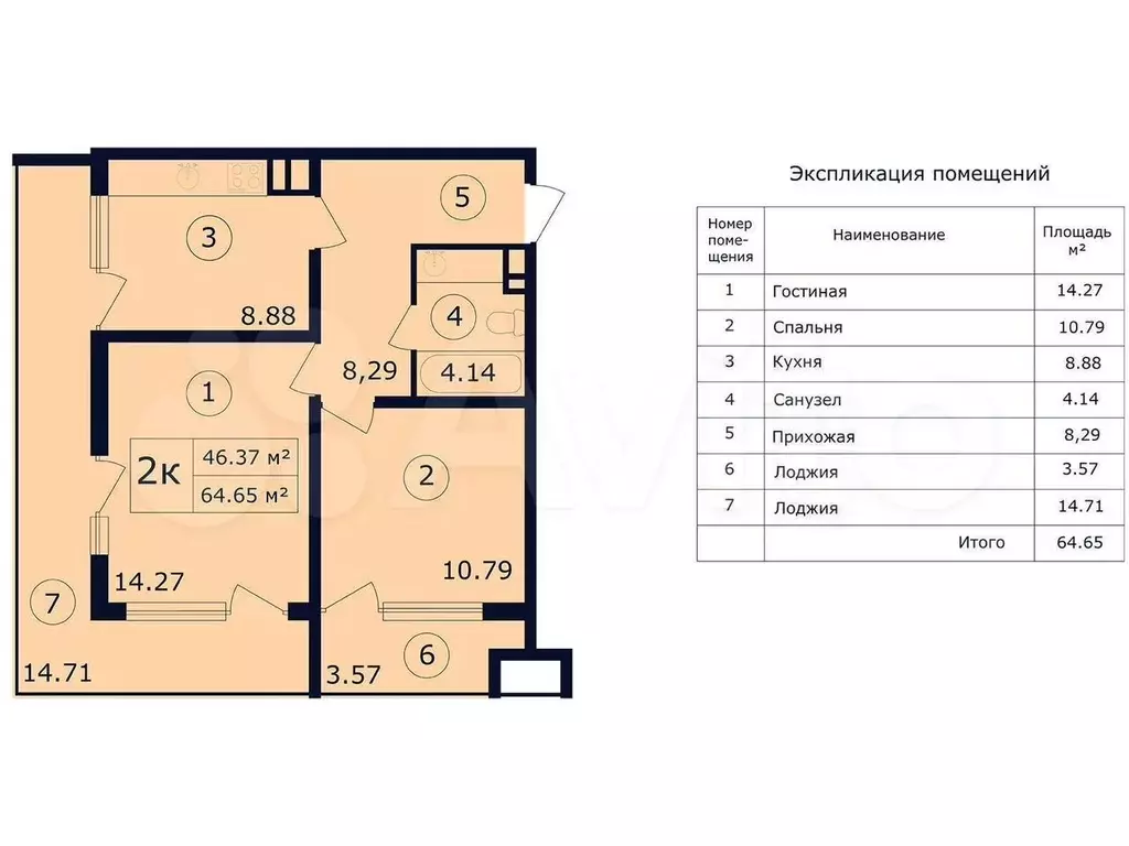 Апартаменты-студия, 33,7 м, 2/14 эт. - Фото 1