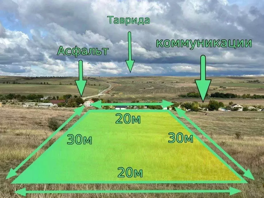 Участок в Крым, Симферопольский район, Чистенское с/пос, с. Камышинка  ... - Фото 1