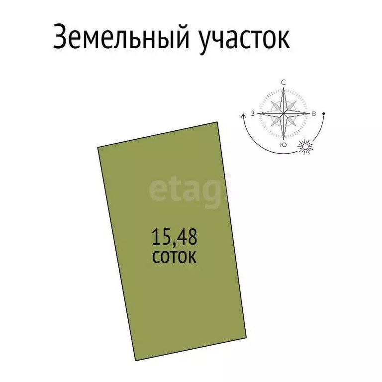 Дом в Белгород, микрорайон Юго-Западный-2.2, 2-й Васильевский ... - Фото 1