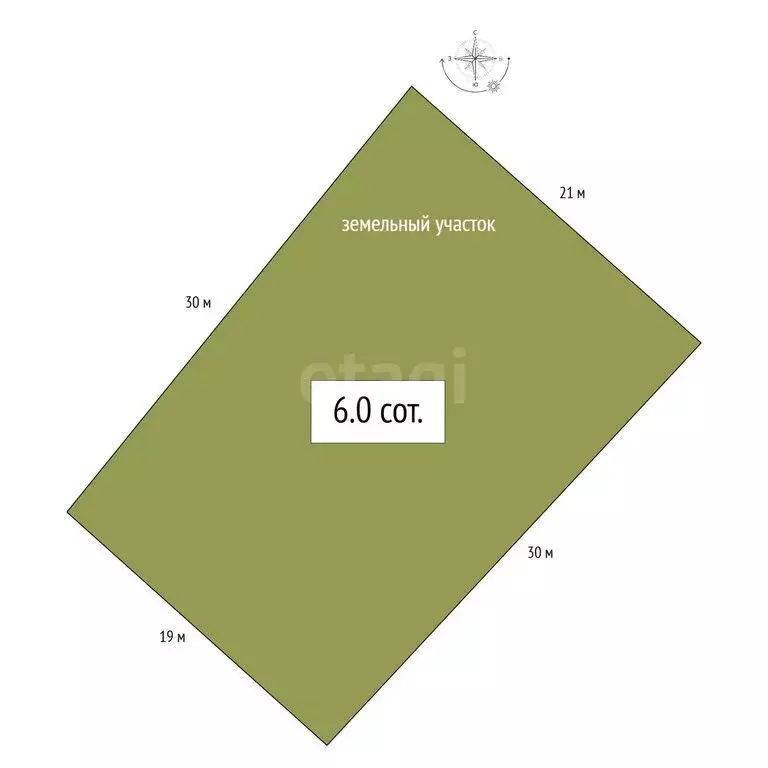 Участок в Бердск, СНТ Марьин Лог, 57-я улица (6 м) - Фото 1