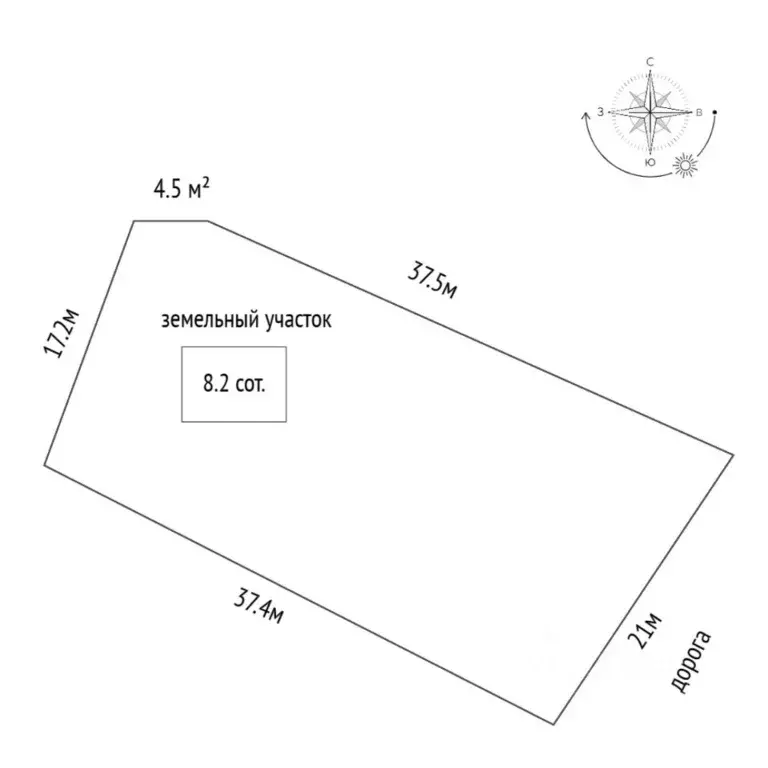 Коттедж в Тюменская область, Тюмень Березняки СНТ,  (144 м) - Фото 2