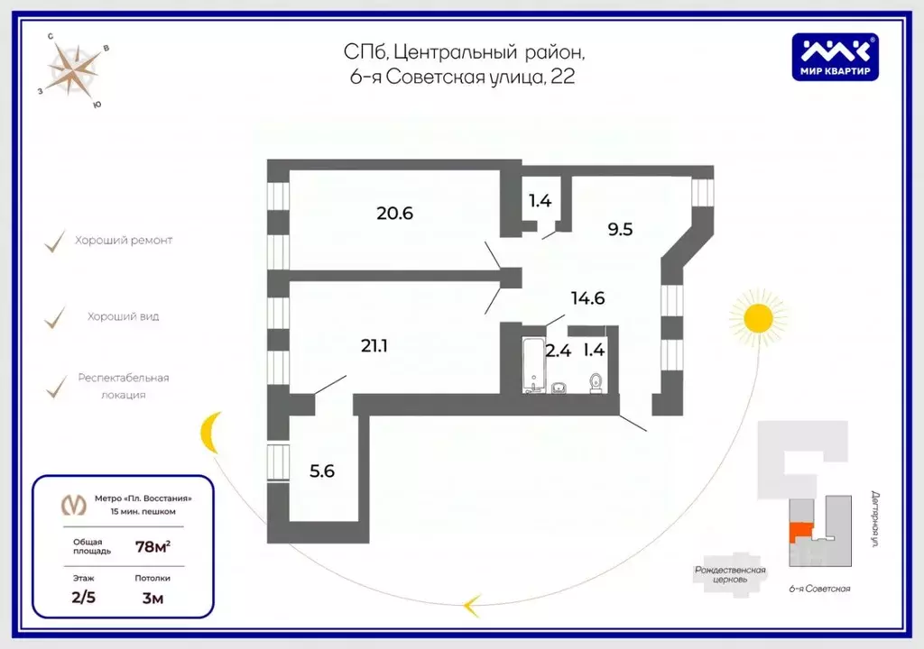 Офис в Санкт-Петербург 6-я Советская ул., 22/22 (79 м) - Фото 1