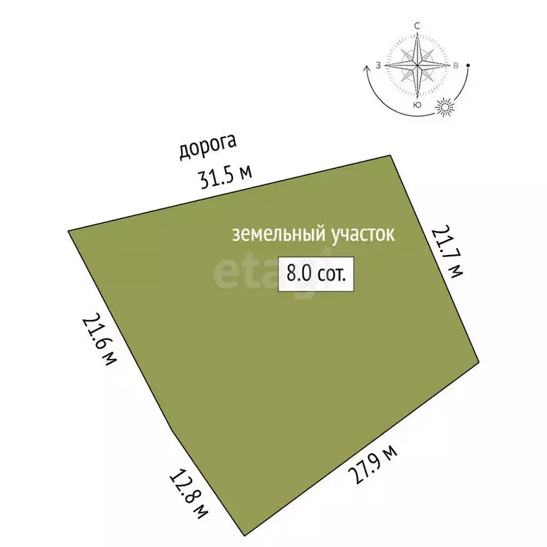 Участок в Орлиновский муниципальный округ, село Кизиловое, ... - Фото 1