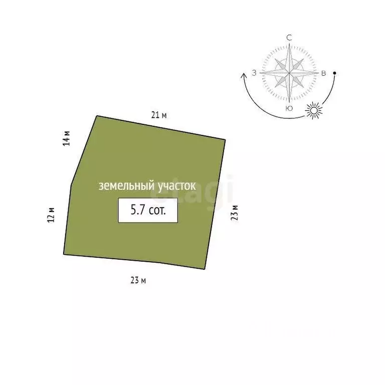 Дом в Красноярский край, Красноярск Торгашинская ул., 2 (71 м) - Фото 2