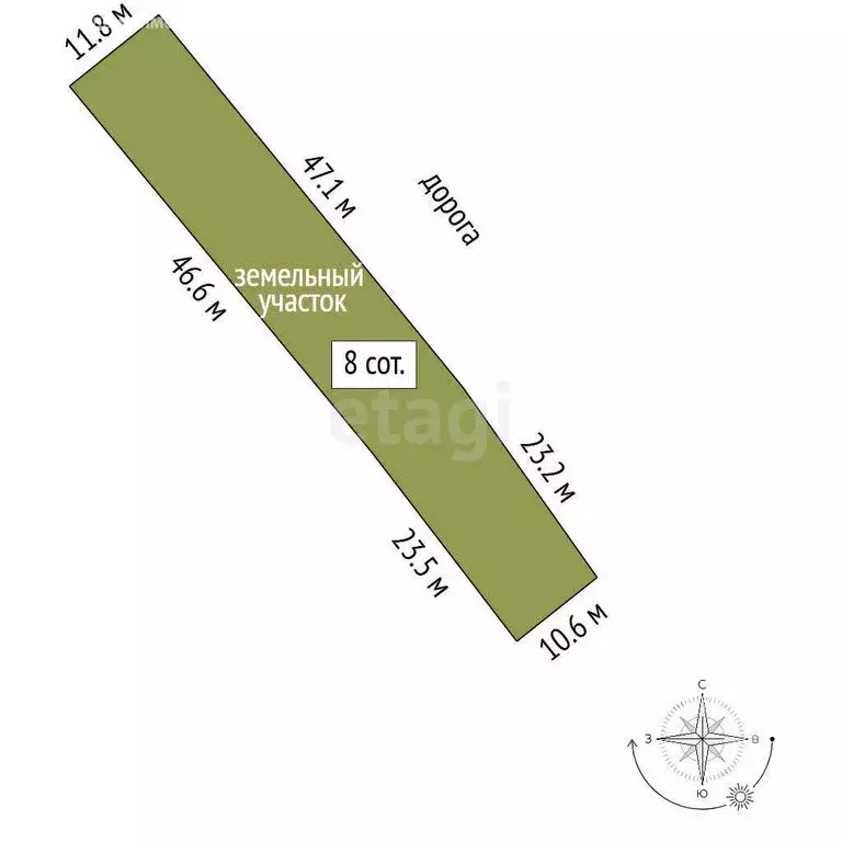 Участок в Мирное, Северная улица (8 м) - Фото 1