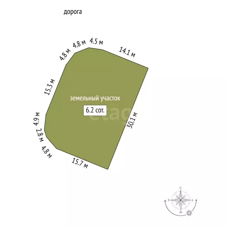 Участок в Коктебель, Арматлукская улица (6.21 м) - Фото 1