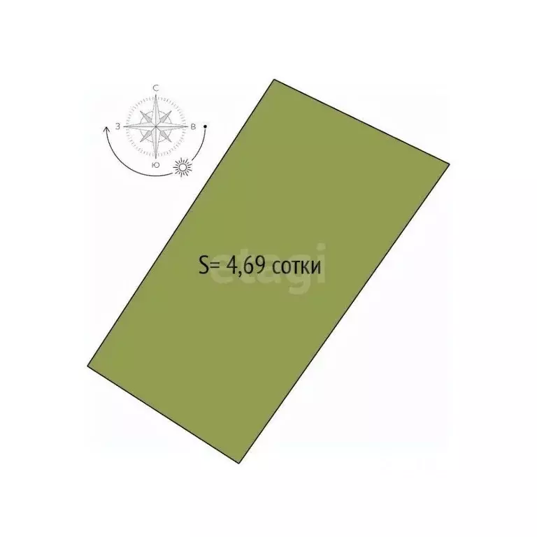 Участок в Новосибирская область, Новосибирский район, с. Толмачево ул. ... - Фото 2