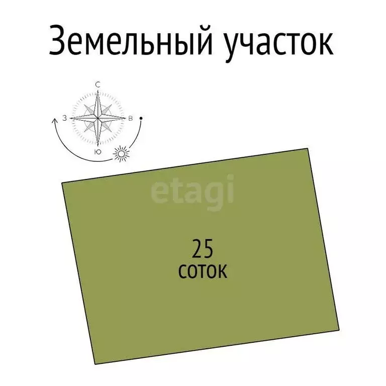 Дом в Белгородская область, Шебекинский муниципальный округ, рабочий ... - Фото 1