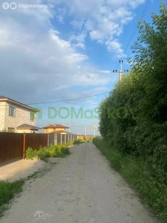 Участок в Ленинское, Озёрная улица, 37 (15 м) - Фото 1