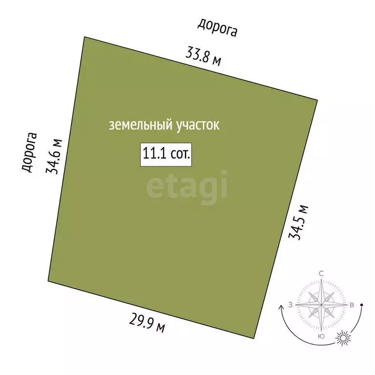 Участок в Свердловская область, посёлок городского типа Тугулым (11 м) - Фото 1