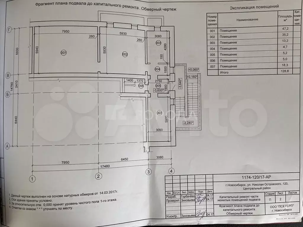 Продам помещение свободного назначения, 128.1 м - Фото 0