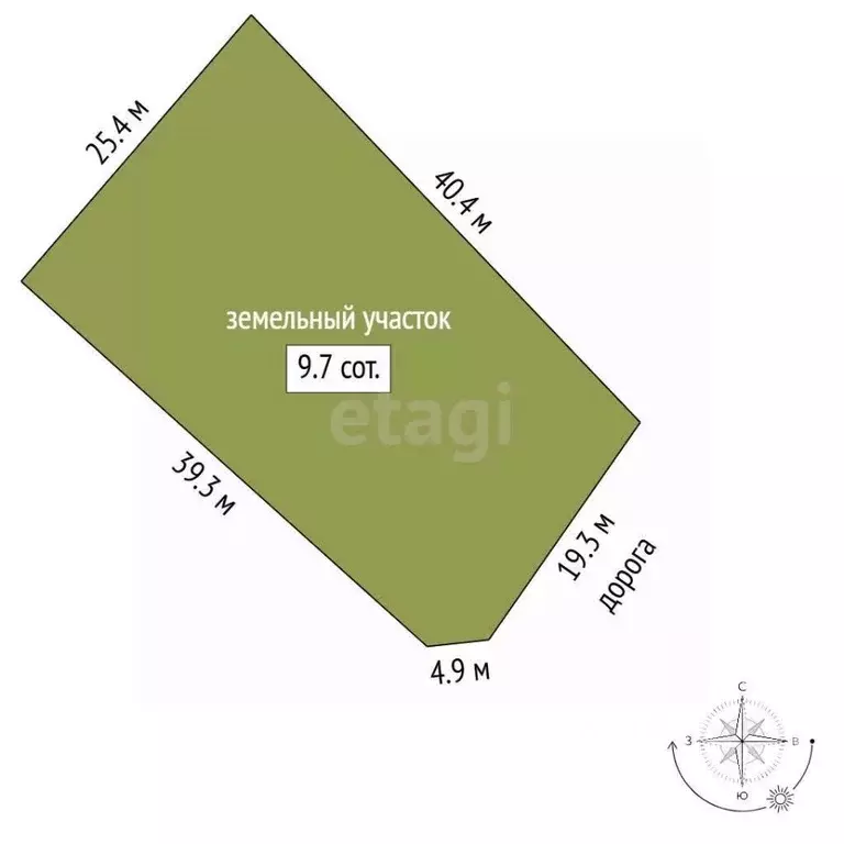 Дом в Ленинградская область, Выборгский район, Полянское с/пос, пос. ... - Фото 2