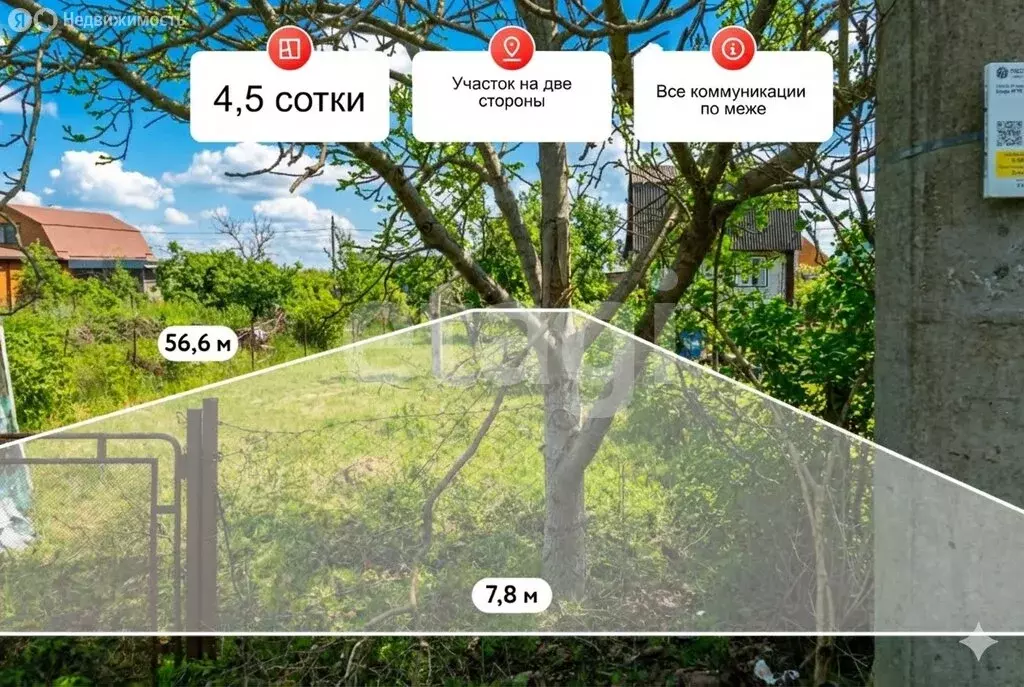 Участок в Темрюк, улица Ветеранов (4.5 м) - Фото 1