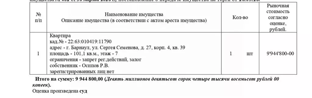 Свободной планировки кв. Алтайский край, Барнаул ул. Сергея Семенова, ... - Фото 1