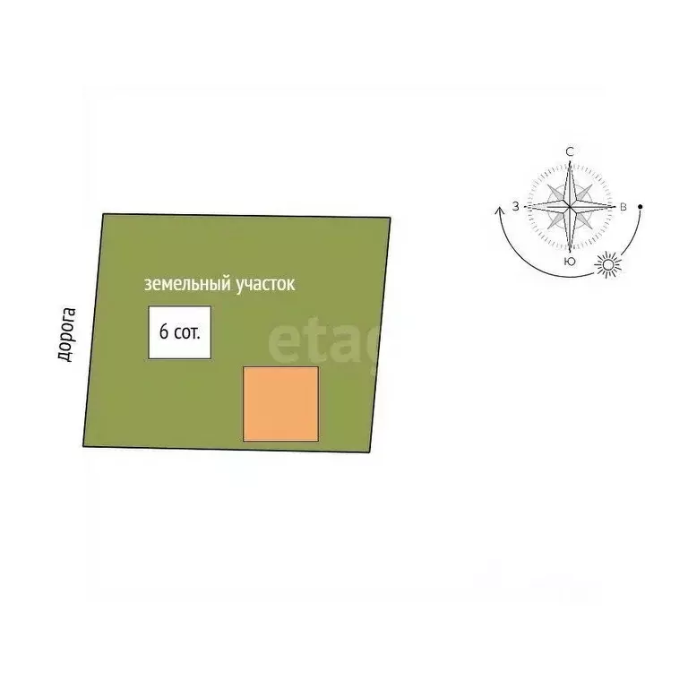 Дом в Архангельская область, Приморский муниципальный округ, ... - Фото 2