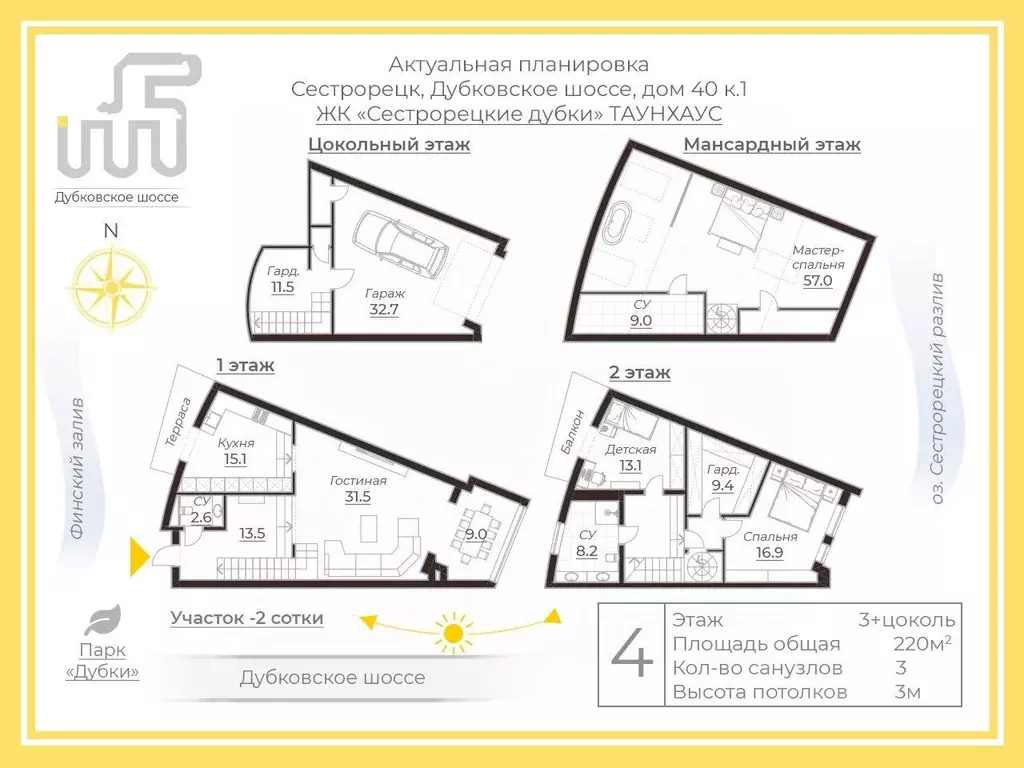 Таунхаус в Санкт-Петербург, Санкт-Петербург, Сестрорецк Дубковское ш., ... - Фото 2