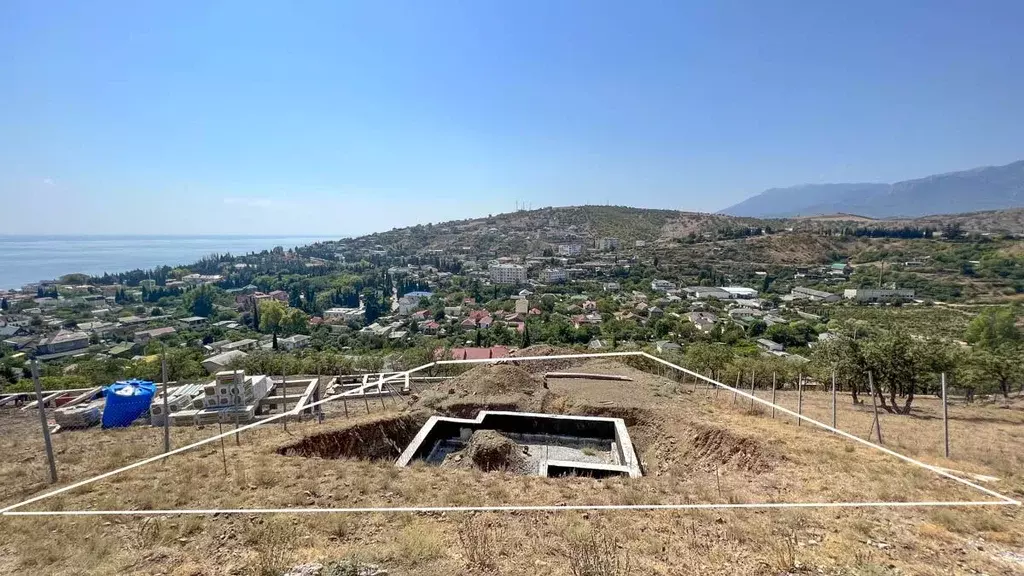 Участок в Крым, Алушта городской округ, с. Малореченское ул. ... - Фото 0