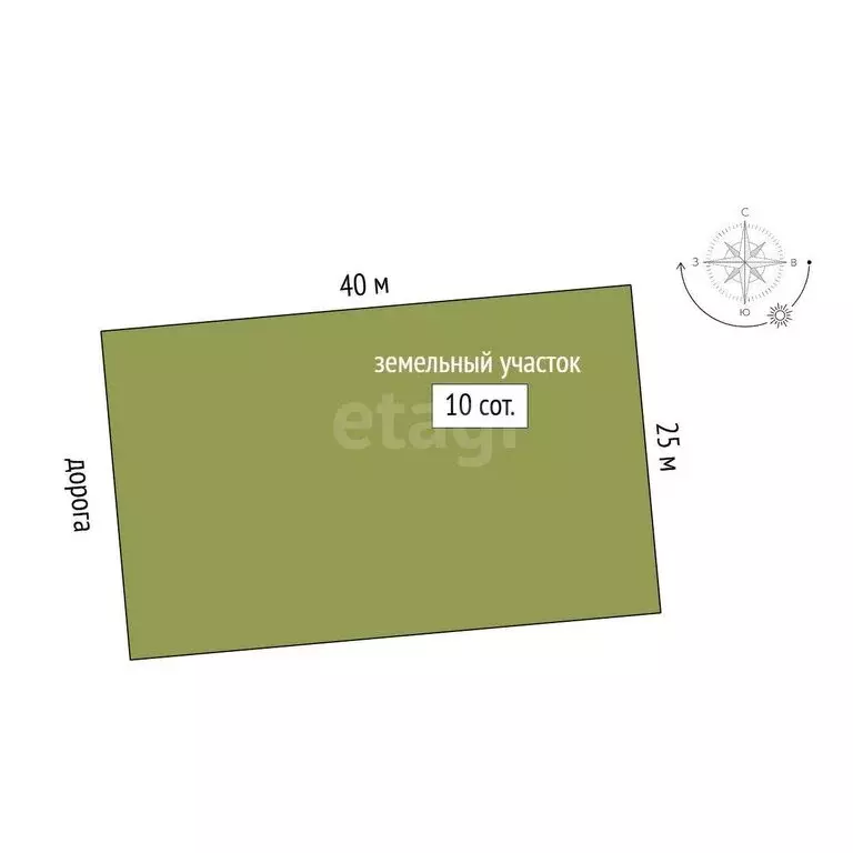 Участок в Нижний Суык-Су, Цветочная улица (10 м) - Фото 1