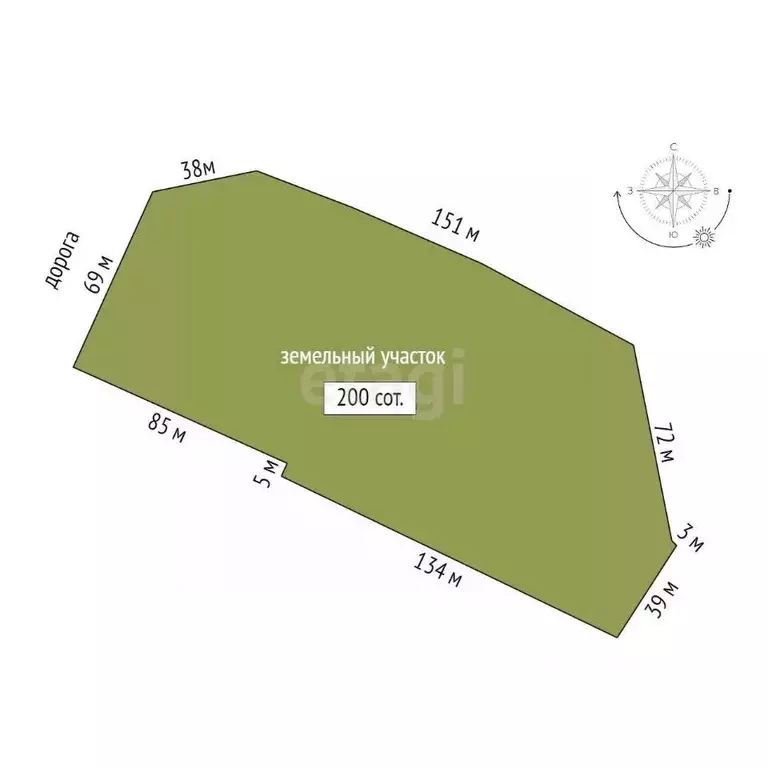 Участок в Коми, Сыктывдинский район, Ыб муниципальное образование, д. ... - Фото 2