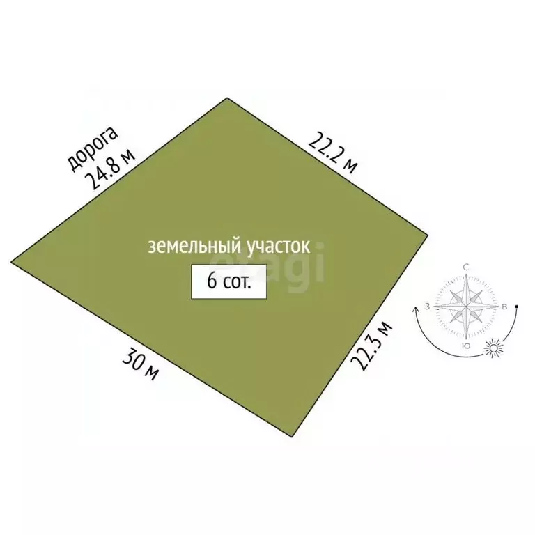 Участок в Крым, Симферопольский район, с. Чистенькое ул. Молодежная ... - Фото 1