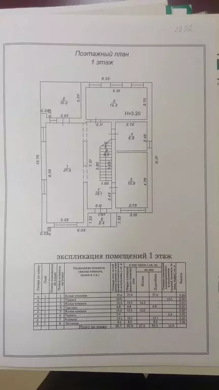 Дом в Краснодарский край, Анапа муниципальный округ, с. Витязево ул. ... - Фото 0