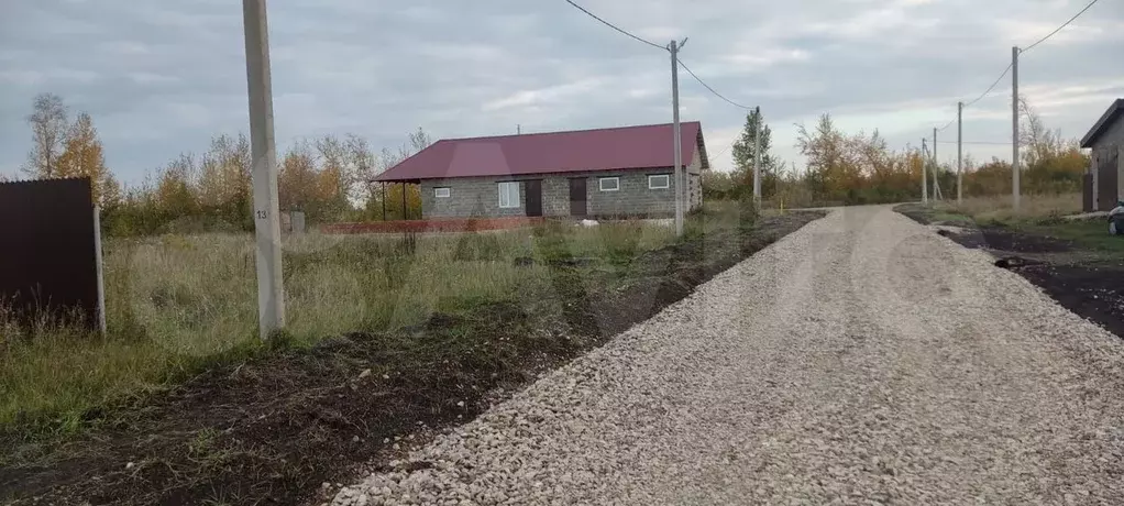 Участок 8 сот. (ИЖС) - Фото 1