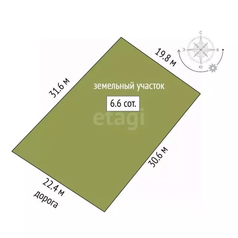 Участок в Марий Эл, Медведевский район, Сидоровское с/пос, Дружба СНТ, ... - Фото 1