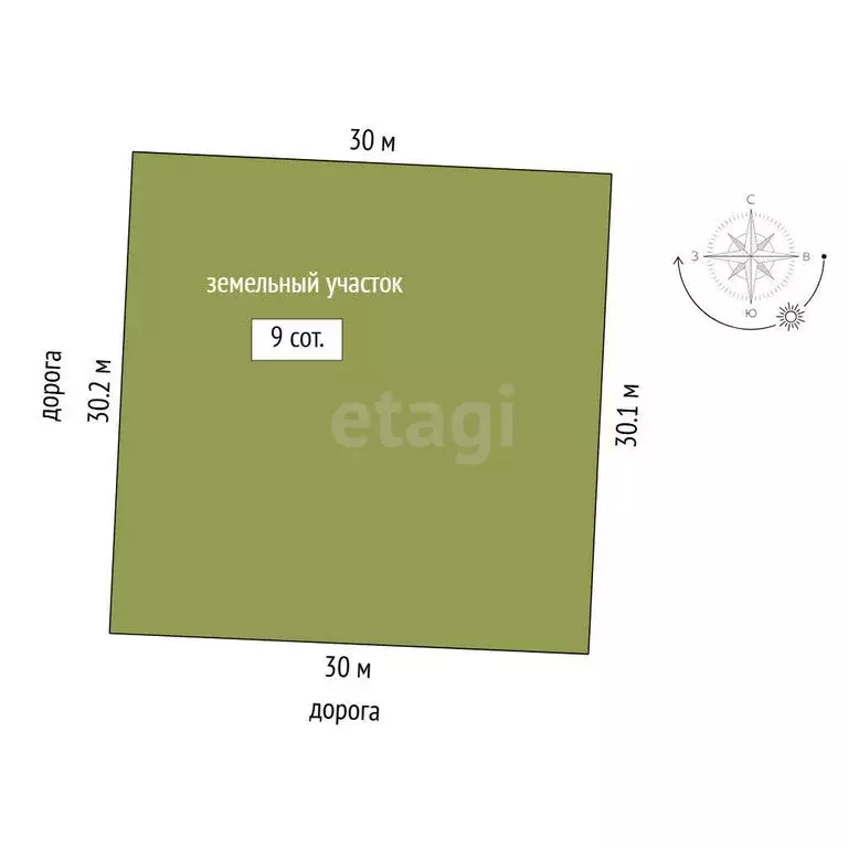 Участок в Тюмень, территория СОСН Изыскатель, Яблоневая улица (9 м) - Фото 1