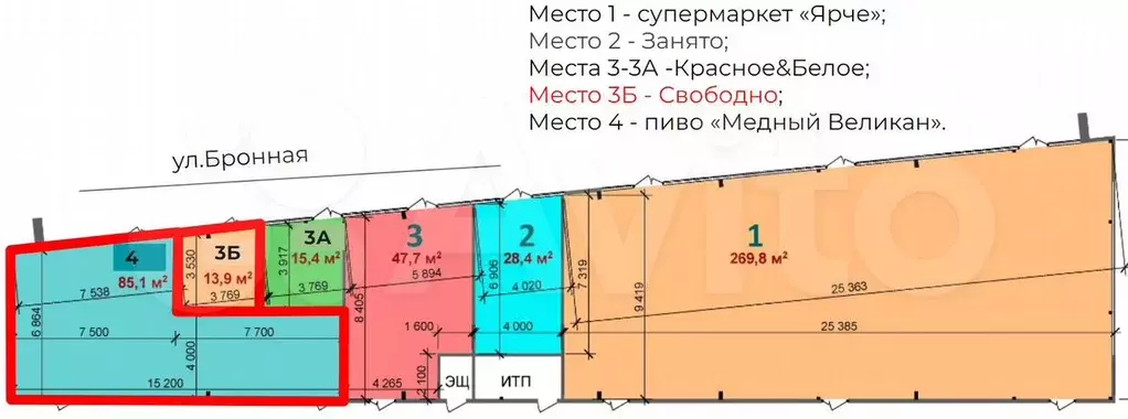 Торговая площадь в Южно Чемском ж/м, 13.9 м - Фото 0