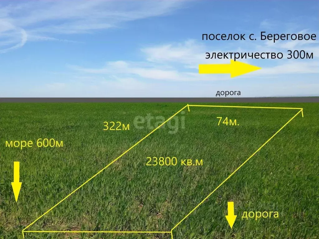 Купить Участок Земли Гектар