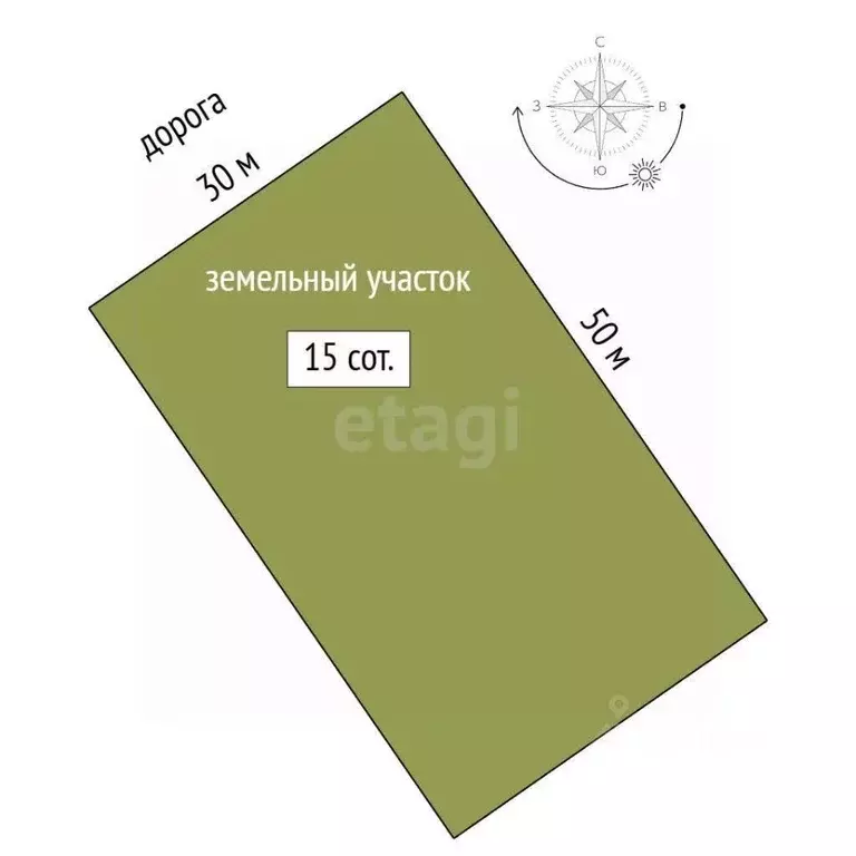 Участок в Мордовия, Саранск городской округ, пос. Пушкино  (15.0 сот.) - Фото 2