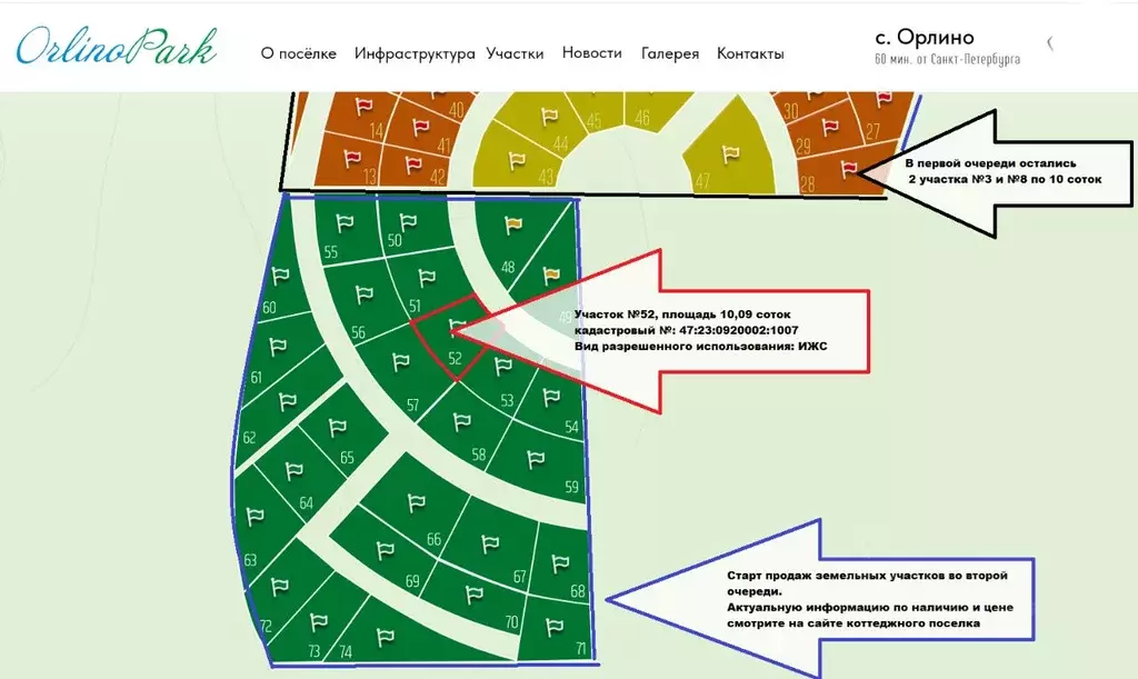 Участок в Ленинградская область, Гатчинский муниципальный округ, с. ... - Фото 2