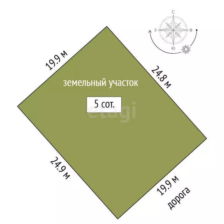 Участок в деревня Падерина, улица 95-летия Тюменского района (5 м) - Фото 1