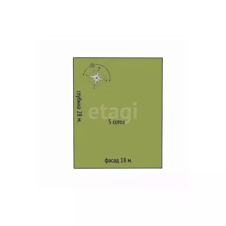 Участок в Краснодарский край, Горячий Ключ ул. Чапаева, 7 (5.0 сот.) - Фото 1