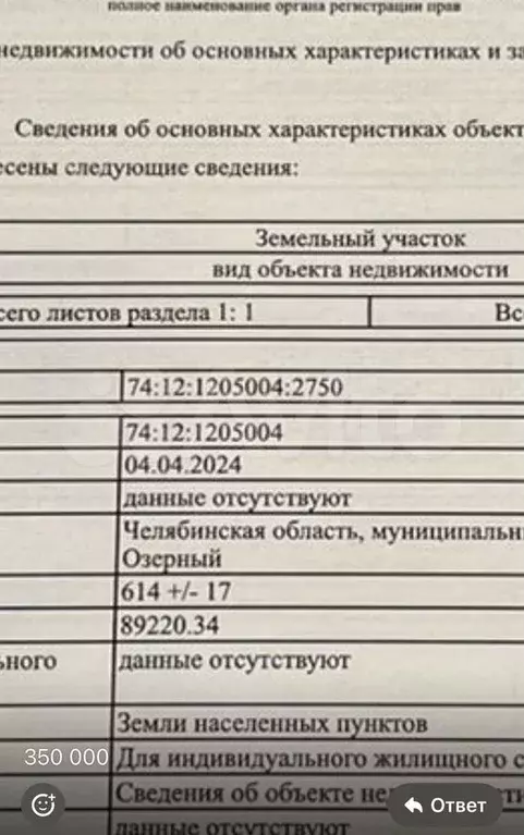 Участок 6 сот. (ИЖС) - Фото 1