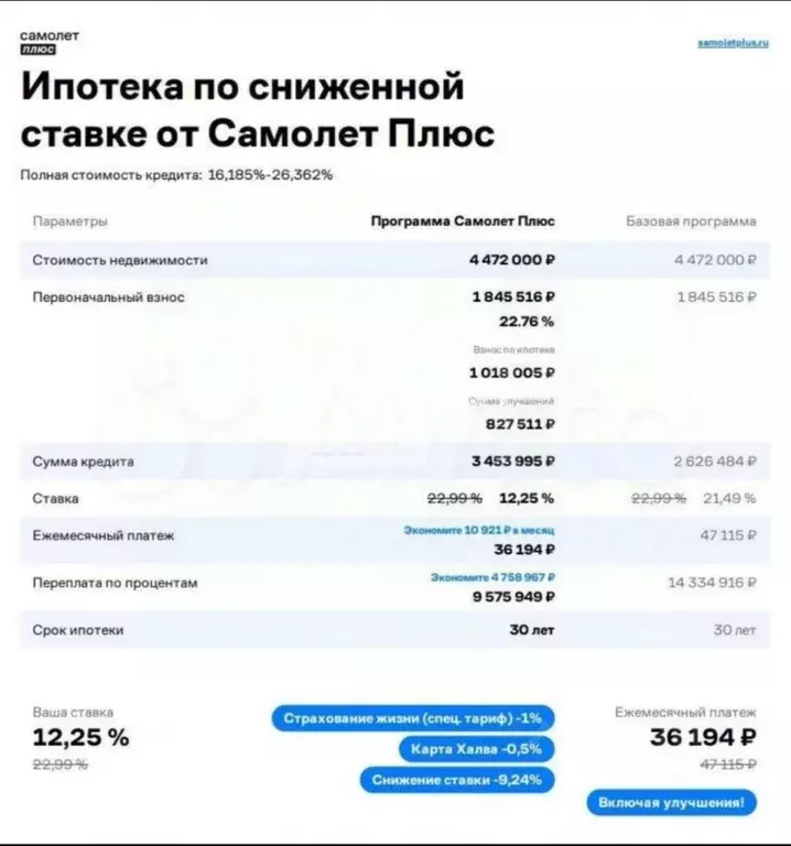 Дом в Забайкальский край, Агинское пгт ул. Тобоева, 2А (52 м) - Фото 2