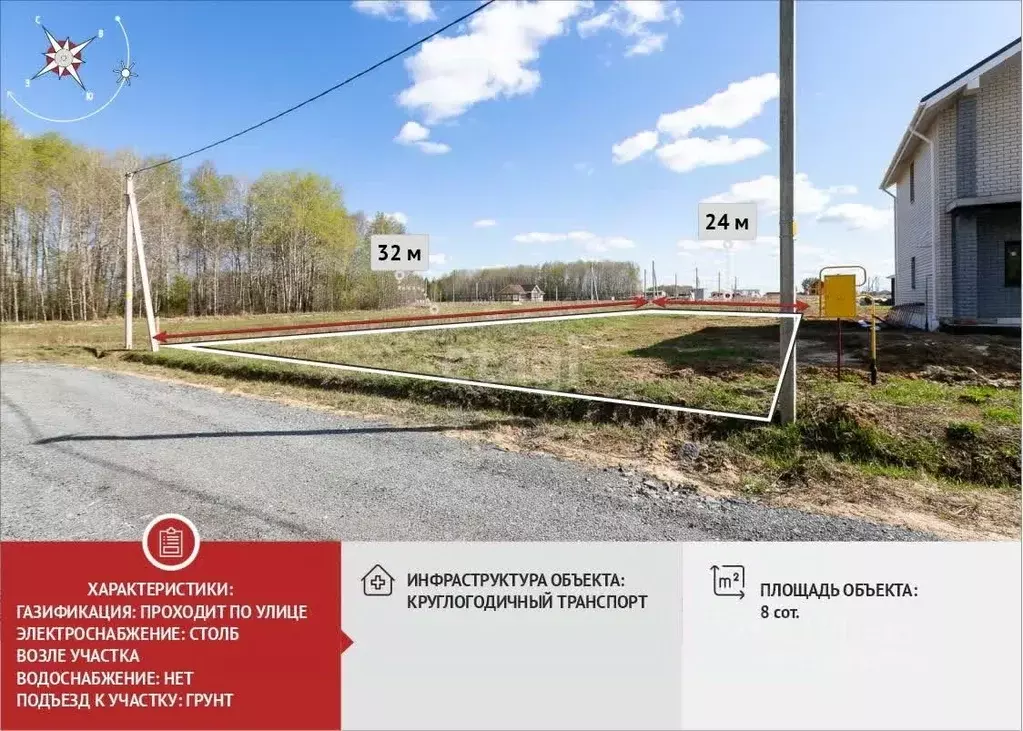 Участок в Тюменская область, Тюменский муниципальный округ, с. Кулига, ... - Фото 0