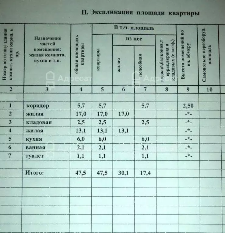 2-к кв. Волгоградская область, Волгоград Краснополянская ул., 30 (47.5 ... - Фото 0