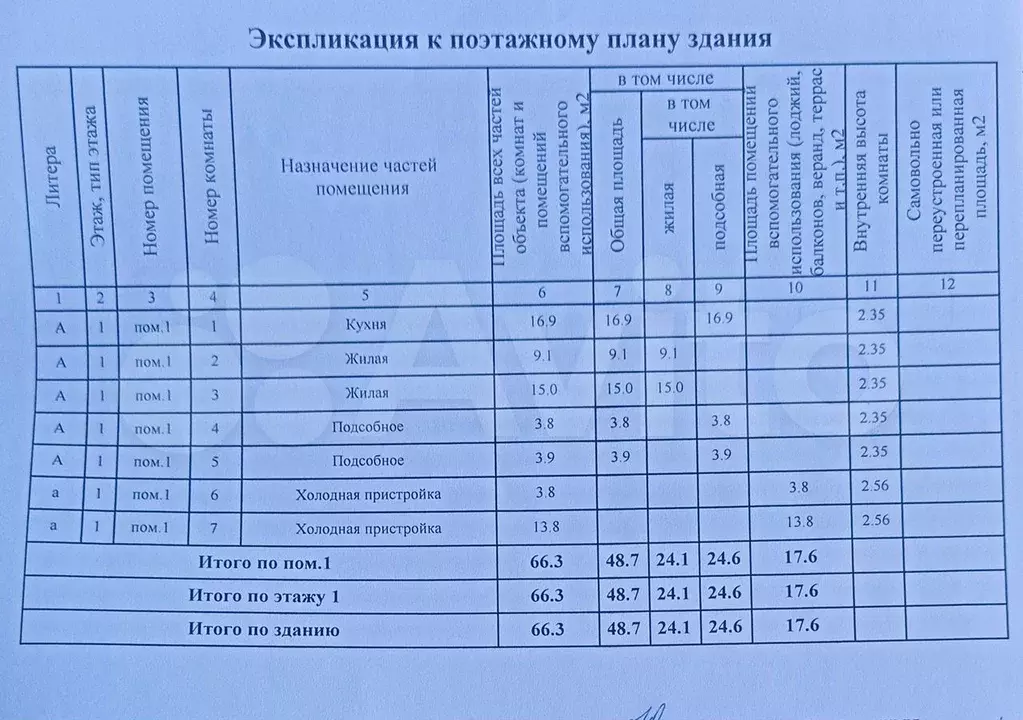 Дом 49 м на участке 12 сот. - Фото 1