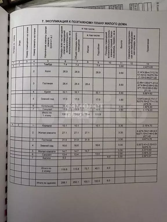Дом 265 м на участке 12 сот. - Фото 0